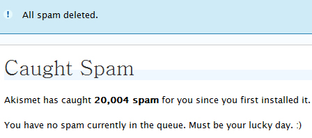 Akismet has caught 20,000 spam for you since you first installed it.
